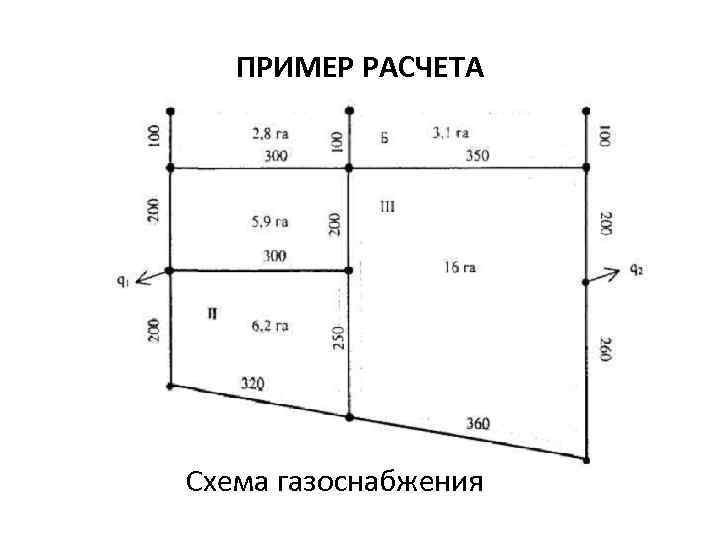 Расчетная схема объекта это