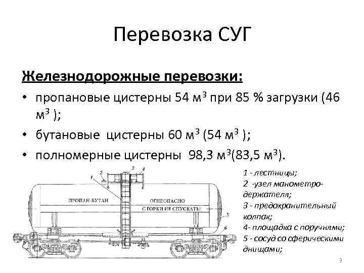 Перевозка СУГ Железнодорожные перевозки: • пропановые цистерны 54 м 3 при 85 % загрузки