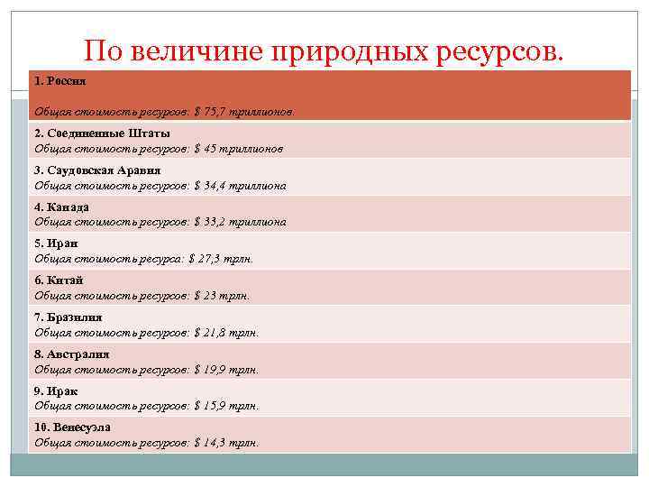 По величине природных ресурсов. 1. Россия Общая стоимость ресурсов: $ 75, 7 триллионов. 2.