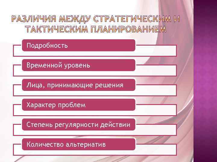 Что следует понимать под тактическим планом в менеджменте