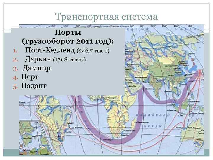 Транспортная система 1. 2. 3. 4. 5. Порты (грузооборот 2011 год): Порт-Хедленд (246, 7