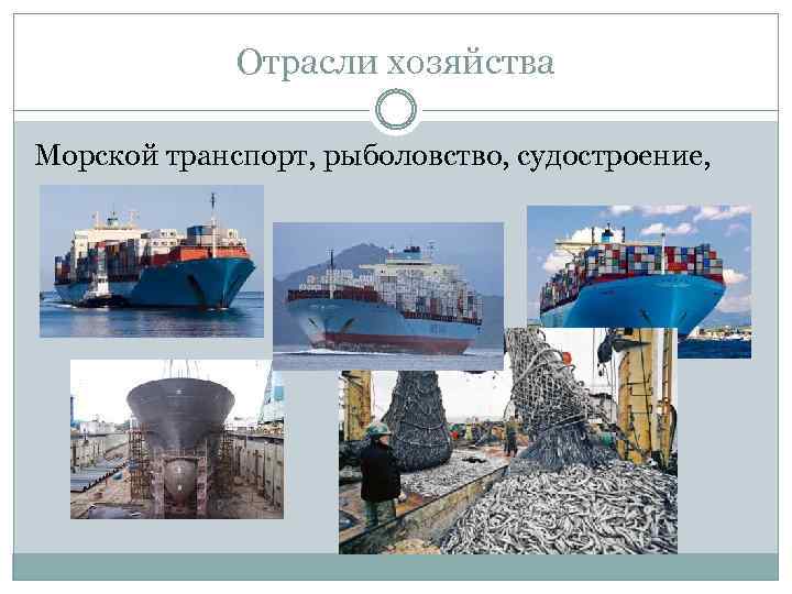 Отрасли хозяйства Морской транспорт, рыболовство, судостроение, 