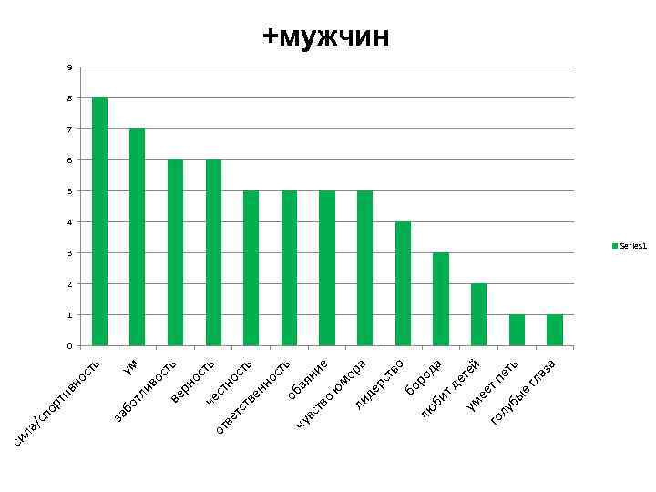 си ей ет да о ее тп го лу е бы ть е гл