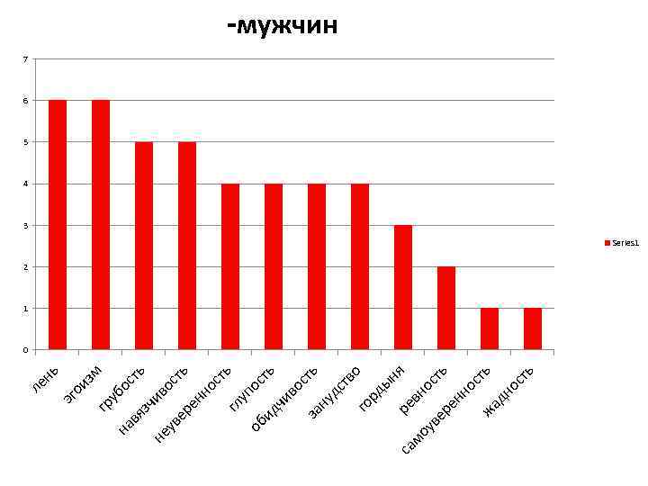на в уб ос ть яз чи не во ув ер сть ен но