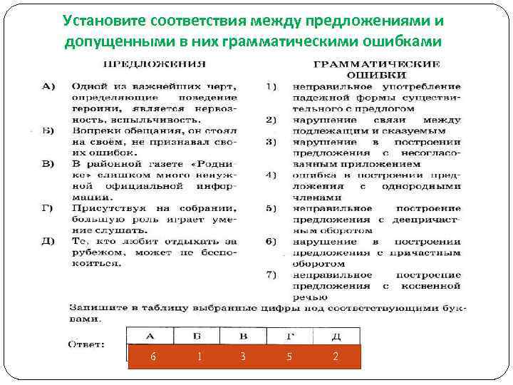 Установите соответствие между предложениями и схемами