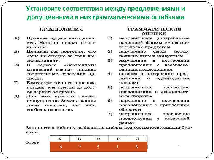 Установите соответствие между предложениями и допущен