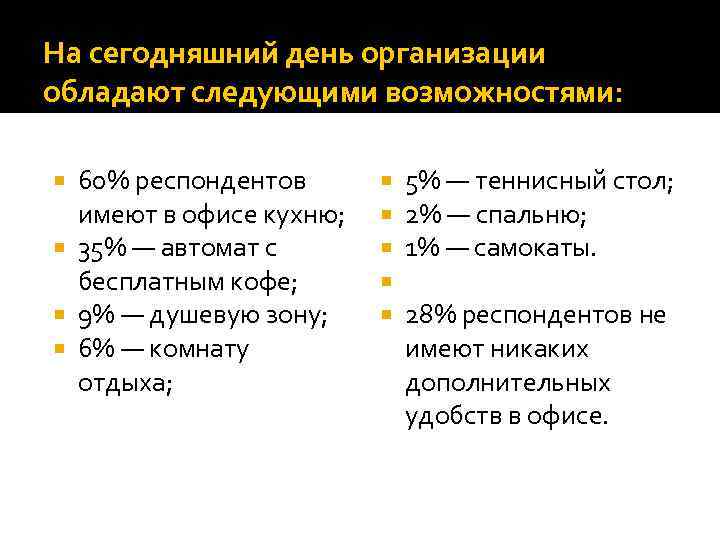 На сегодняшний день организации обладают следующими возможностями: 60% респондентов имеют в офисе кухню; 35%