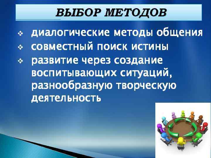 ВЫБОР МЕТОДОВ v v v диалогические методы общения совместный поиск истины развитие через создание