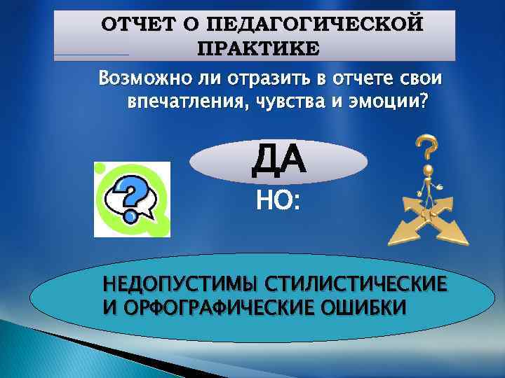 ОТЧЕТ О ПЕДАГОГИЧЕСКОЙ ПРАКТИКЕ Возможно ли отразить в отчете свои впечатления, чувства и эмоции?