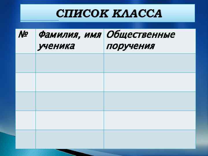 СПИСОК КЛАССА № Фамилия, имя Общественные ученика поручения 