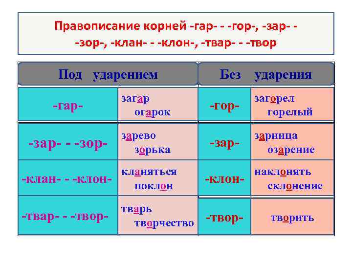 План твора гальштучнік