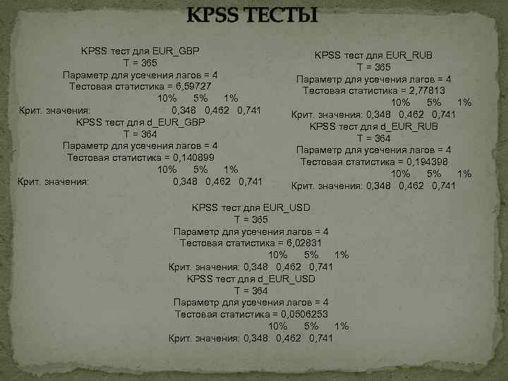 KPSS ТЕСТЫ KPSS тест для EUR_GBP T = 365 Параметр для усечения лагов =
