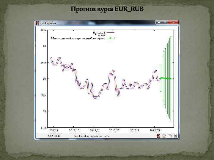 Прогноз курса EUR_RUB 