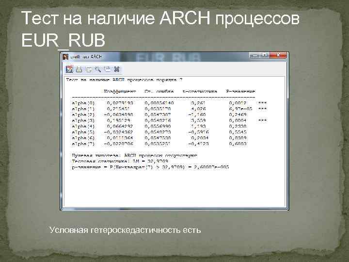 Тест на наличие ARCH процессов EUR_RUB Условная гетероскедастичность есть 