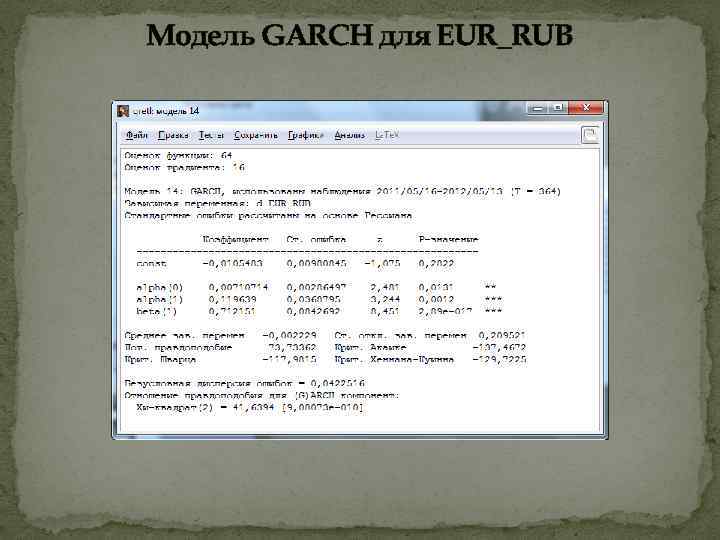 Модель GARCH для EUR_RUB 