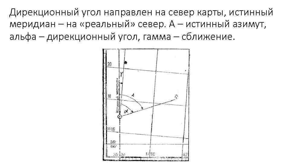 Дирекционный угол направлен на север карты, истинный меридиан – на «реальный» север. А –