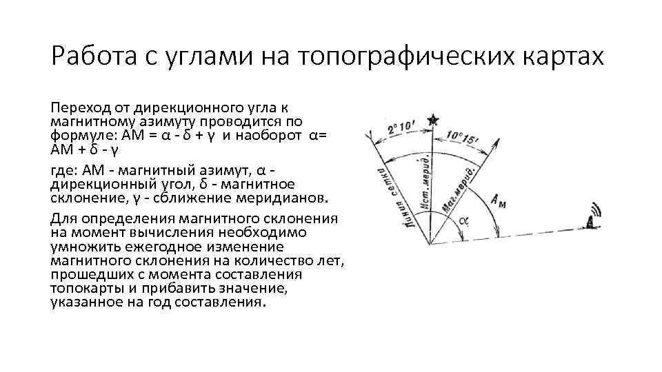 Дирекционная карта онлайн