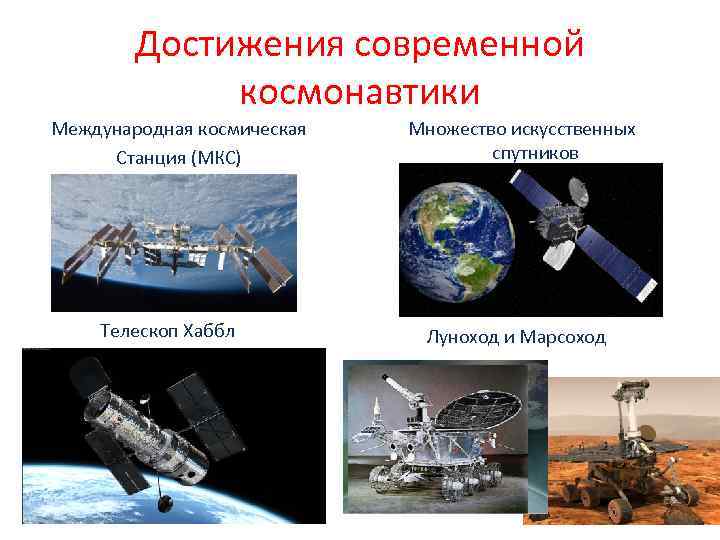 Достижения современной космонавтики Международная космическая Станция (МКС) Телескоп Хаббл Множество искусственных спутников Луноход и