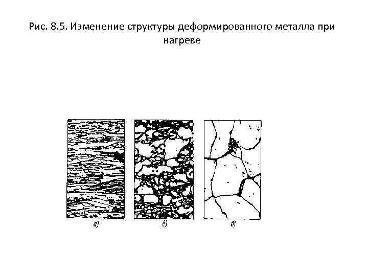 Графическое изображение неметаллических материалов в сечении