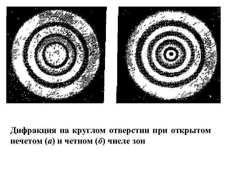 Дифракция на круглом отверстии при открытом нечетом (а) и четном (б) числе зон 