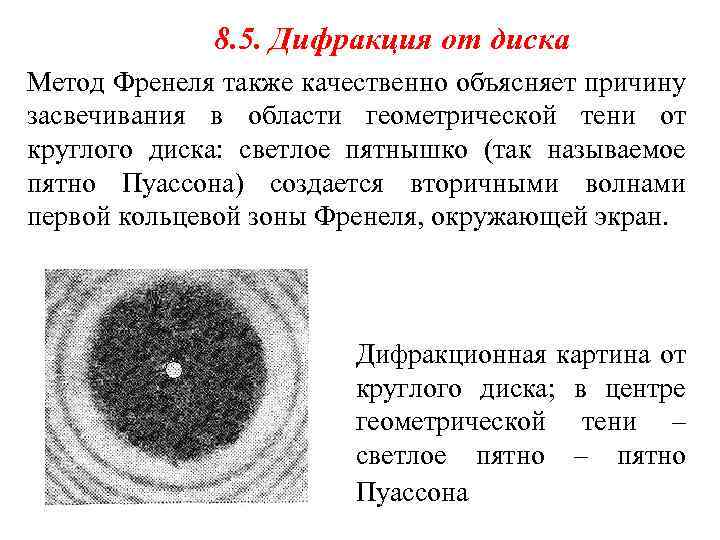 8. 5. Дифракция от диска Метод Френеля также качественно объясняет причину засвечивания в области