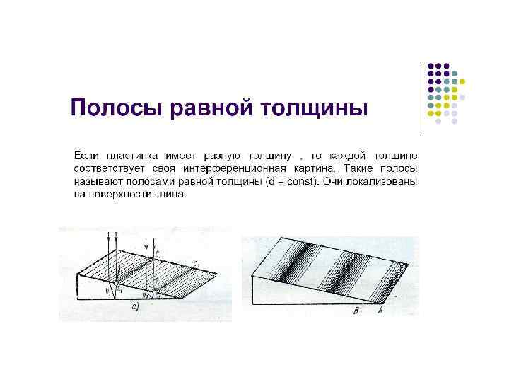 Почему интерференционную картину в тонких пленках называют полосами равного наклона