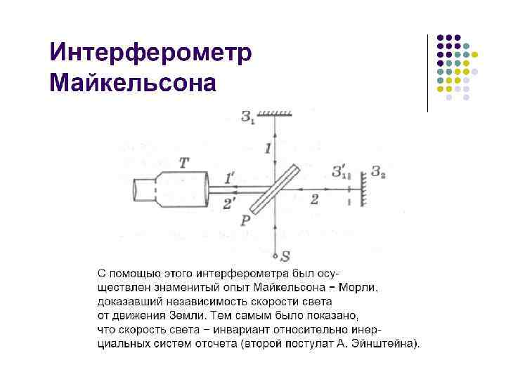 На рисунке 168 представлена схема опыта майкельсона по определению скорости света