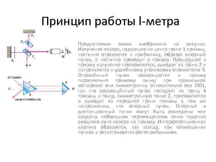 Принцип работы l-метра Предлагаемая схема изображена на рисунке. Излучение лазера, падающее на центр грани