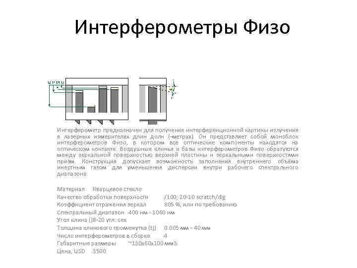 Интерферометры Физо Интерферометр предназначен для получения интерференционной картины излучения в лазерных измерителях длин долн