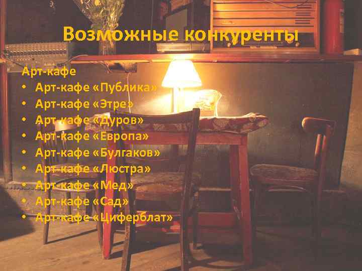 Возможные конкуренты Арт-кафе • Арт-кафе «Публика» • Арт-кафе «Этре» • Арт-кафе «Дуров» • Арт-кафе