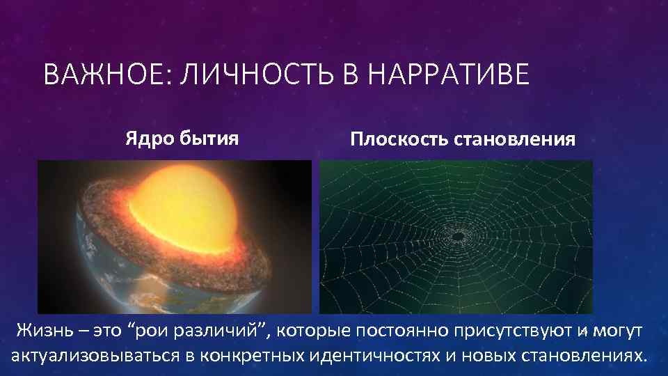 ВАЖНОЕ: ЛИЧНОСТЬ В НАРРАТИВЕ Ядро бытия Плоскость становления Жизнь – это “рои различий”, которые