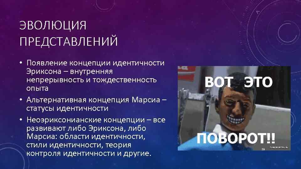 ЭВОЛЮЦИЯ ПРЕДСТАВЛЕНИЙ • Появление концепции идентичности Эриксона – внутренняя непрерывность и тождественность опыта •