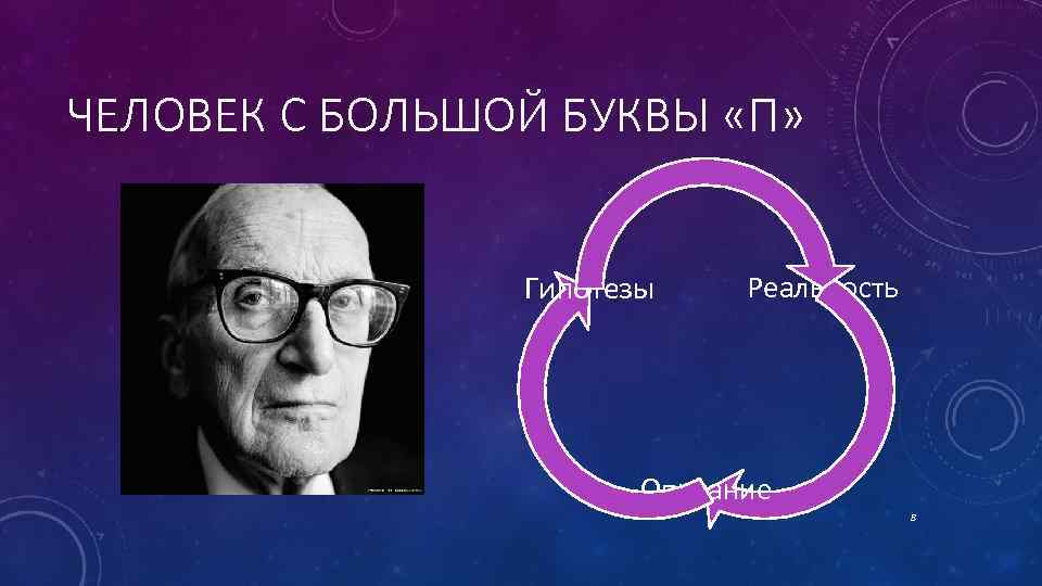 ЧЕЛОВЕК С БОЛЬШОЙ БУКВЫ «П» Гипотезы Реальность Описание 8 