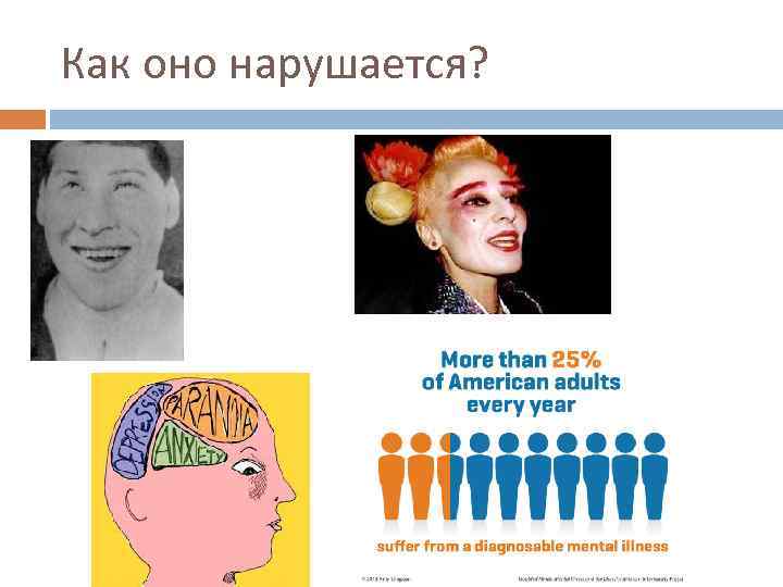 Как оно нарушается? 