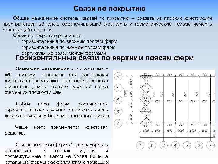 Горизонтальные связи. Горизонтальные связи покрытия. Вертикальные связи по покрытию. Горизонтальные связи по покрытию. Схема связей по покрытию.