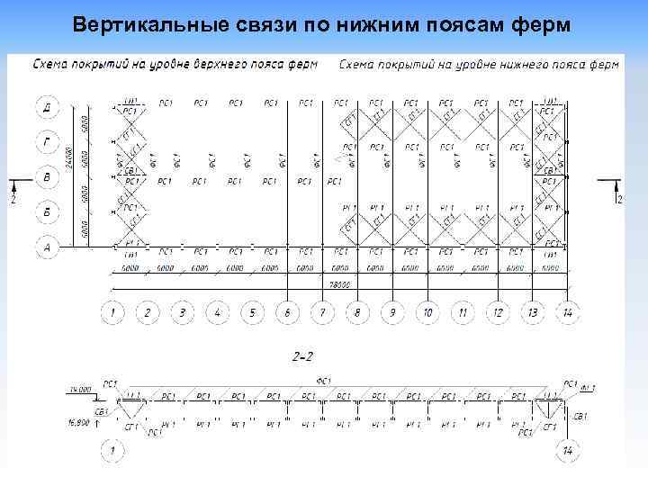 Схема горизонтальных связей по нижним поясам ферм