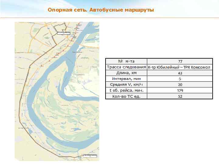 Опорная сеть. Автобусные маршруты 