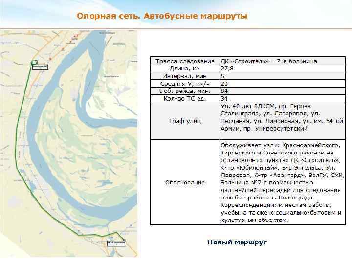 Опорная сеть. Автобусные маршруты Новый маршрут 