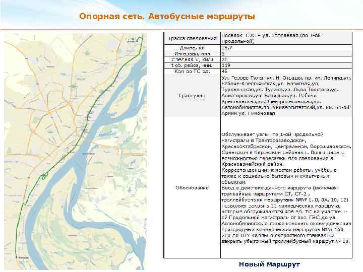 Опорная сеть. Автобусные маршруты Новый маршрут 