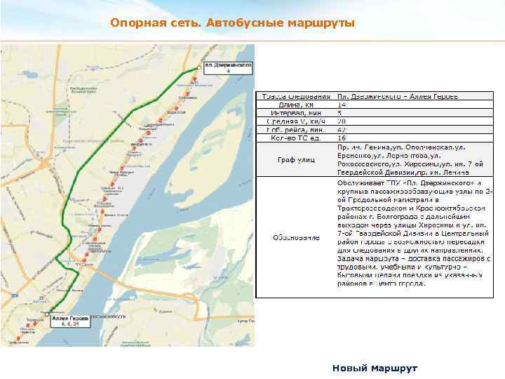 Опорная сеть. Автобусные маршруты Новый маршрут 