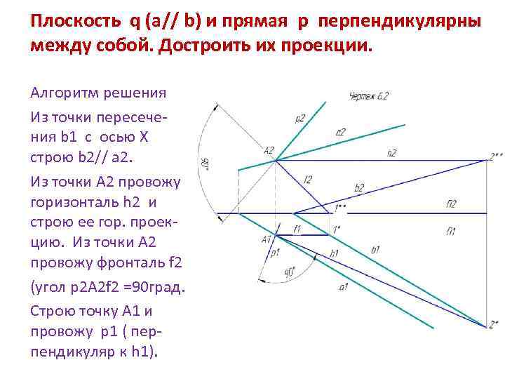 На рисунке отрезок мк перпендикулярен двум сторонам ромба авсд и проходит через точку о пересечения