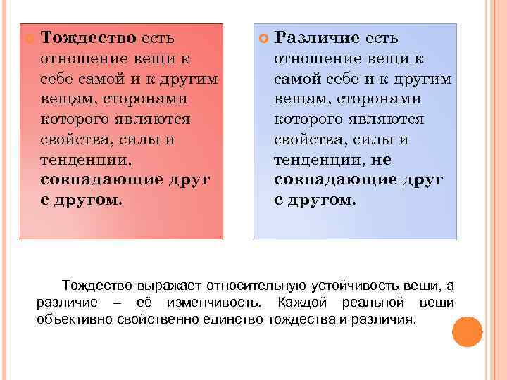  Тождество есть отношение вещи к себе самой и к другим вещам, сторонами которого