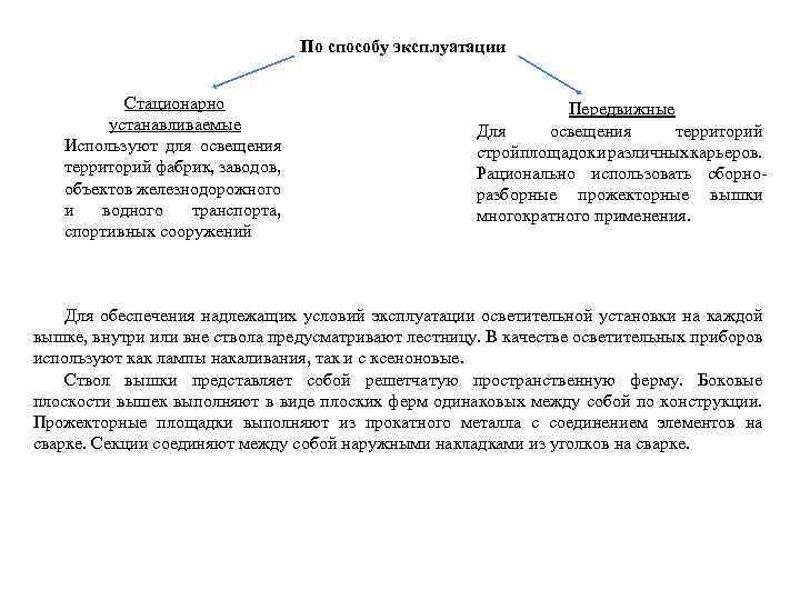 По способу эксплуатации Стационарно устанавливаемые Используют для освещения территорий фабрик, заводов, объектов железнодорожного и