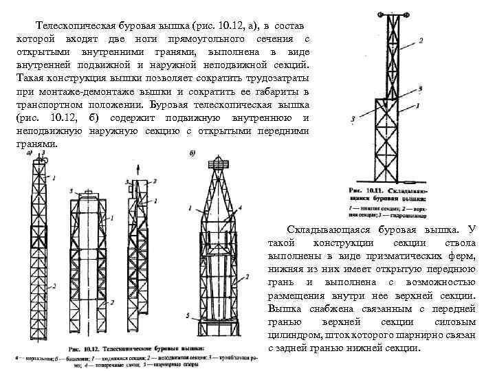 Телескопическая буровая вышка (рис. 10. 12, а), в состав которой входят две ноги прямоугольного