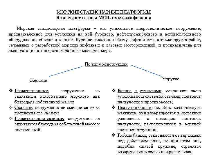 МОРСКИЕ СТАЦИОНАРНЫЕ ПЛАТФОРМЫ Назначение и типы МСП, их классификация Морская стационарная платформа – это