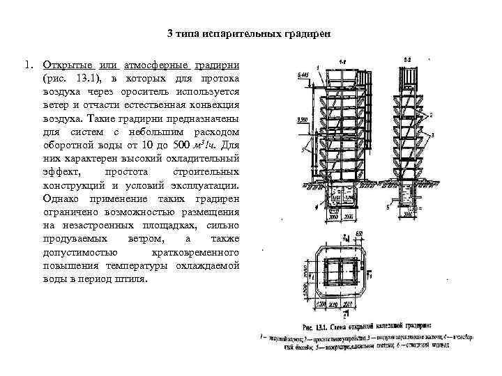 3 типа испарительных градирен 1. Открытые или атмосферные градирни (рис. 13. 1), в которых