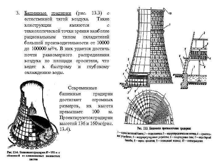 Ремонт градирни технологическая карта