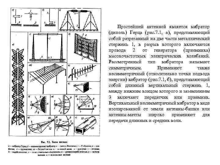 Простейшей антенной является вибратор (диполь) Герца (рис. 7. 1, а), представляющий собой разрезанный на