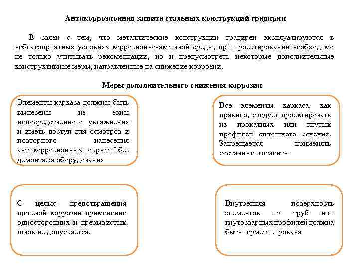 Антикоррозионная защита стальных конструкций градирни В связи с тем, что металлические конструкции градирен эксплуатируются