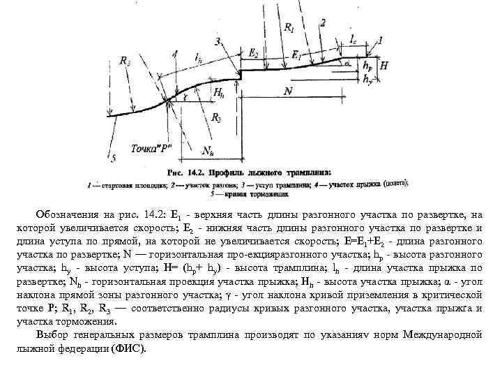 Обозначения на рис. 14. 2: Е 1 верхняя часть длины разгонного участка по развертке,